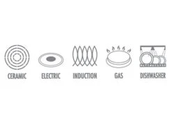 Fleischtopf - Ø 450 Mm - Höhe 220 Mm | Edelstahltopf | Kochtopf | Küchentopf | Bratentopf | Induktion -Küchenzubehör Laden 636846180380437900 5b16 2