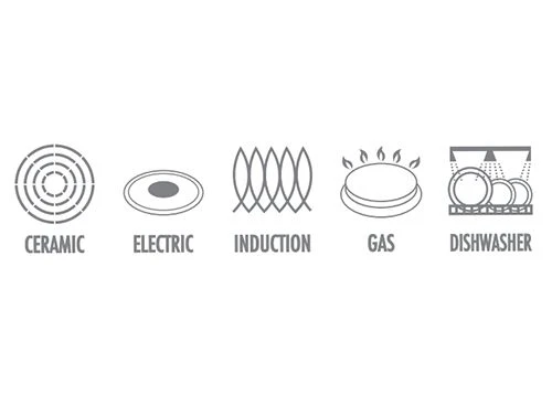 Bratentopf - Ø 320 Mm - Höhe 150 Mm 6 Bratentopf - Ø 320 Mm - Höhe 150 Mm – Bild 4