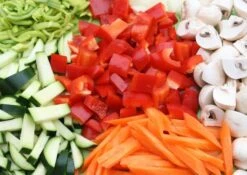 Vegetarischer/ Hummus Cutter - 20 Liter - 1,5 KW - 400 Volt 7 Vegetarischer/ Hummus Cutter - 20 Liter - 1,5 KW - 400 Volt -Küchenzubehör Laden 636846193412284224 3602