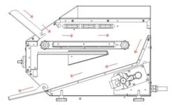 Durchlauftoaster - 3,85 KW | Kettentoaster | Toaster | Conveyor -Küchenzubehör Laden 636846195436119478 39e8