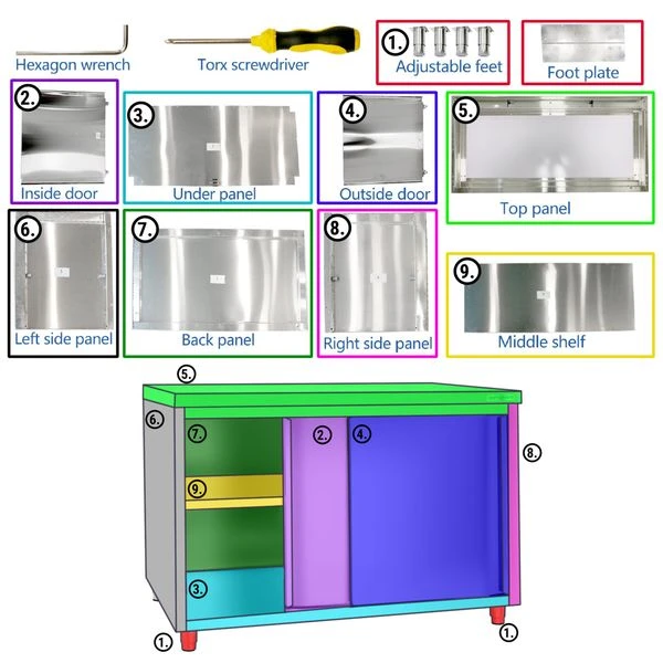 Edelstahl Arbeitsschrank ECO - 1000x700mm - Mit Schiebetür 9 Edelstahl Arbeitsschrank ECO - 1000x700mm - Mit Schiebetür – Bild 7