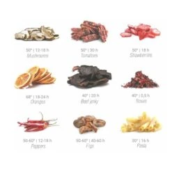 Erweiterungskit Für Dörrgerät -Küchenzubehör Laden Rezept1 2d50