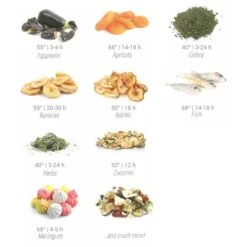 Dörrgerät / Dehydrator PREMIUM - Inkl. 6 Trockenschalen 16 Dörrgerät / Dehydrator PREMIUM - Inkl. 6 Trockenschalen -Küchenzubehör Laden Rezept2 9b5c 1