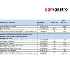 Schneidebrett - 53 X 32,5 Cm - Dicke 2 Cm -Gelb -Küchenzubehör Laden poly sel datenblatt J001 7b34 1