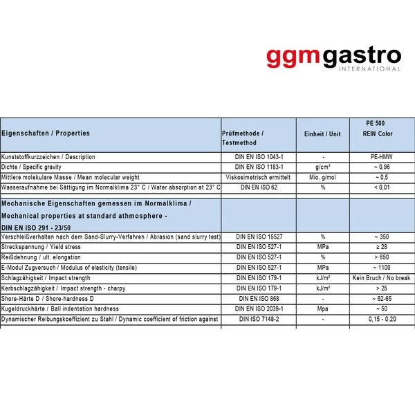 Schneidebrett - 30 X 50 Cm - Dicke 2 Cm -Grün 9 Schneidebrett - 30 X 50 Cm - Dicke 2 Cm -Grün – Bild 7